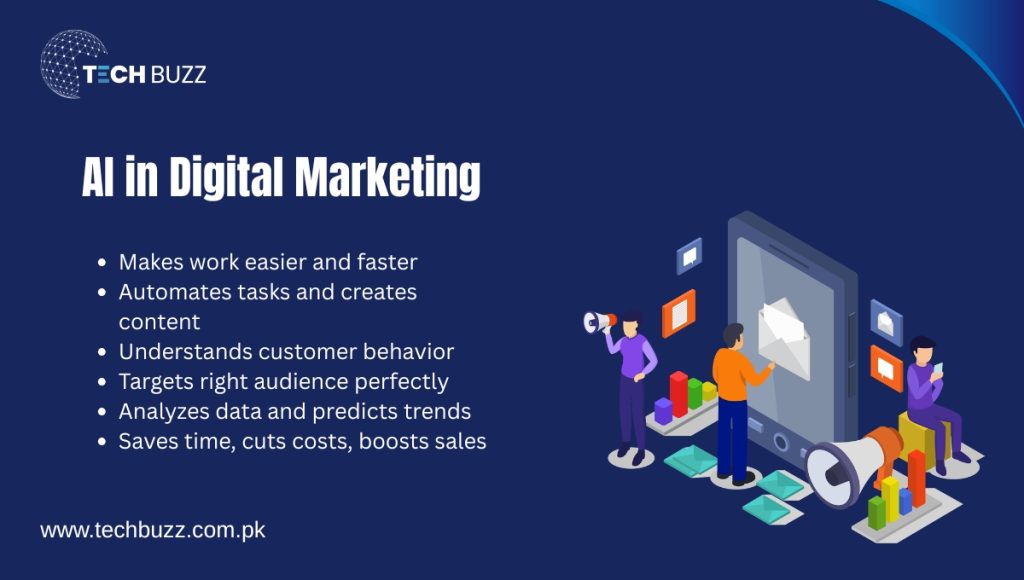 AI in Digital Marketing