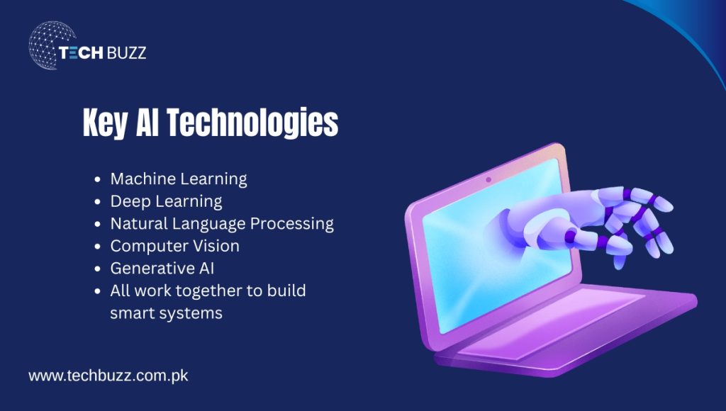 Key AI Technologies