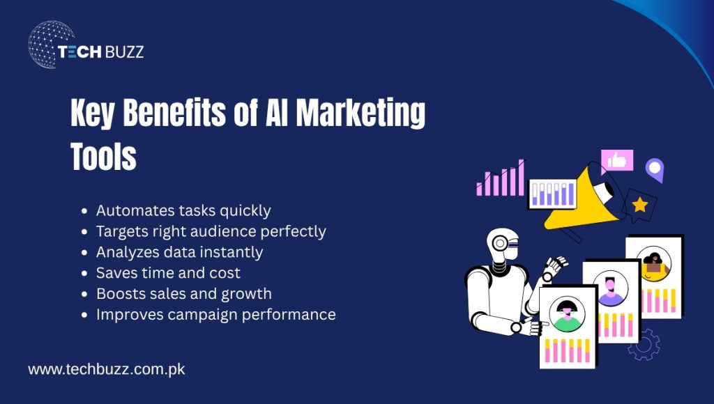 Key Benefits of AI Marketing Tools