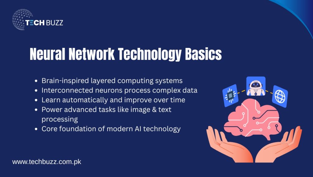 Neural Network Technology Basics