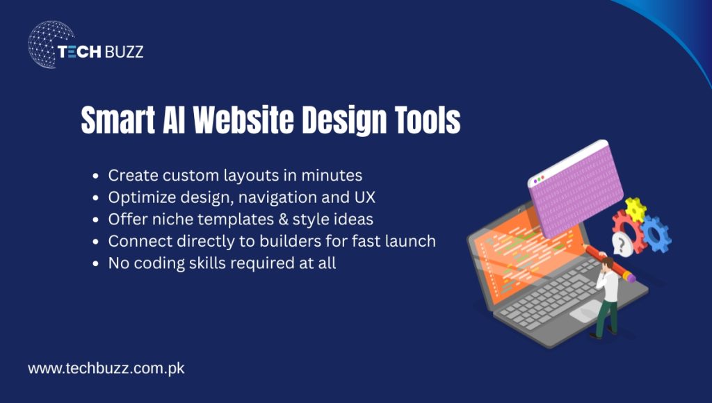 Smart AI Website Design Tools