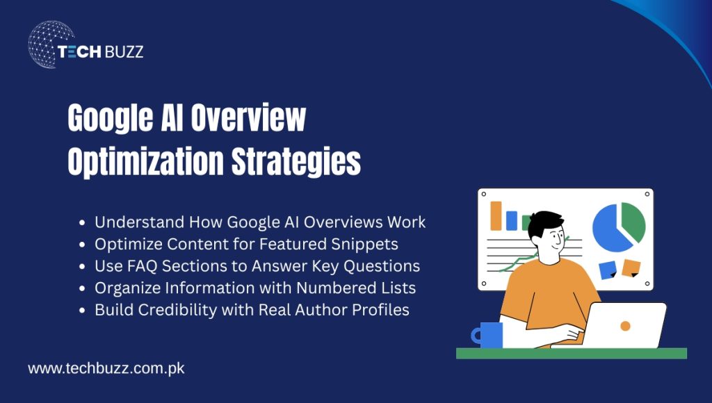 Google AI Overview Optimization Strategies