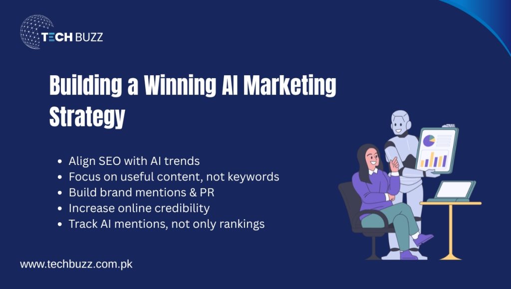 Building a Winning AI Marketing Strategy