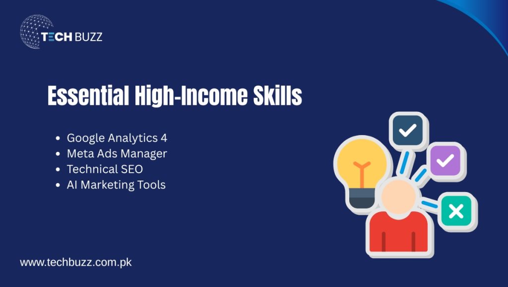 Essential High-Income Skills Essential High-Income Skills
