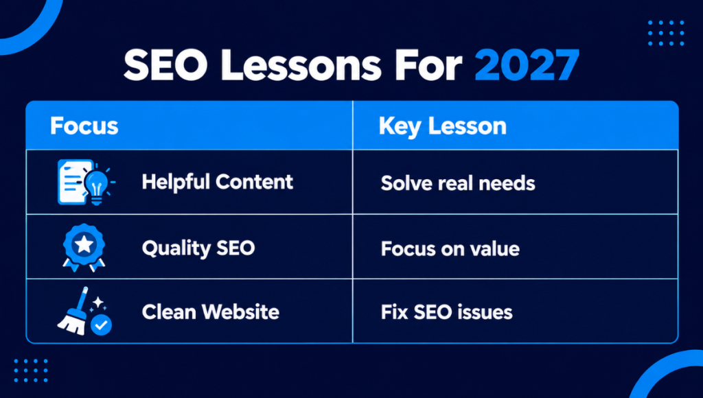 Big SEO Lessons to Take Into 2027 Big SEO Lessons to Take Into 2027
