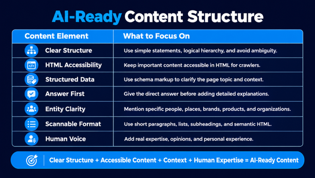 How to Adapt Your SEO Strategy for the AI Era How to Adapt Your SEO Strategy for the AI Era