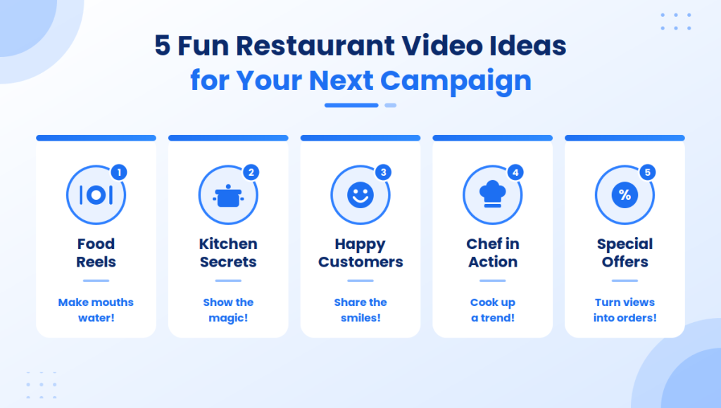 5 Fun Restaurant Video Ideas for Your Next Campaign 5 Fun Restaurant Video Ideas for Your Next Campaign