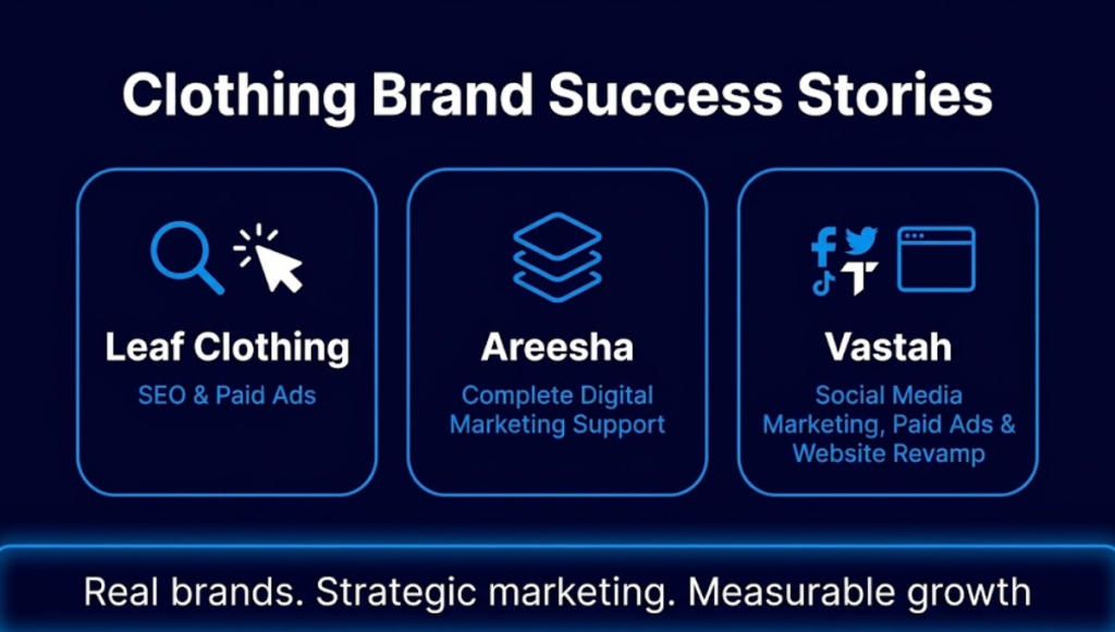 Clothing-Brand-Success-Stories Clothing-Brand-Success-Stories