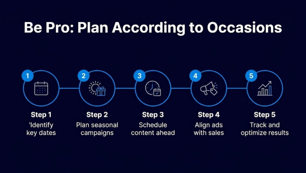 Plan-Around-the-Calendar-Not-the-Feed Plan-Around-the-Calendar-Not-the-Feed
